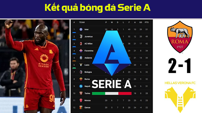 Kqbd Serie A